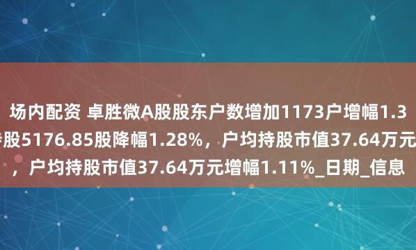 场内配资 卓胜微A股股东户数增加1173户增幅1.37%，流通A股户均持股5176.85股降幅1.28%，户均持股市值37.64万元增幅1.11%_日期_信息